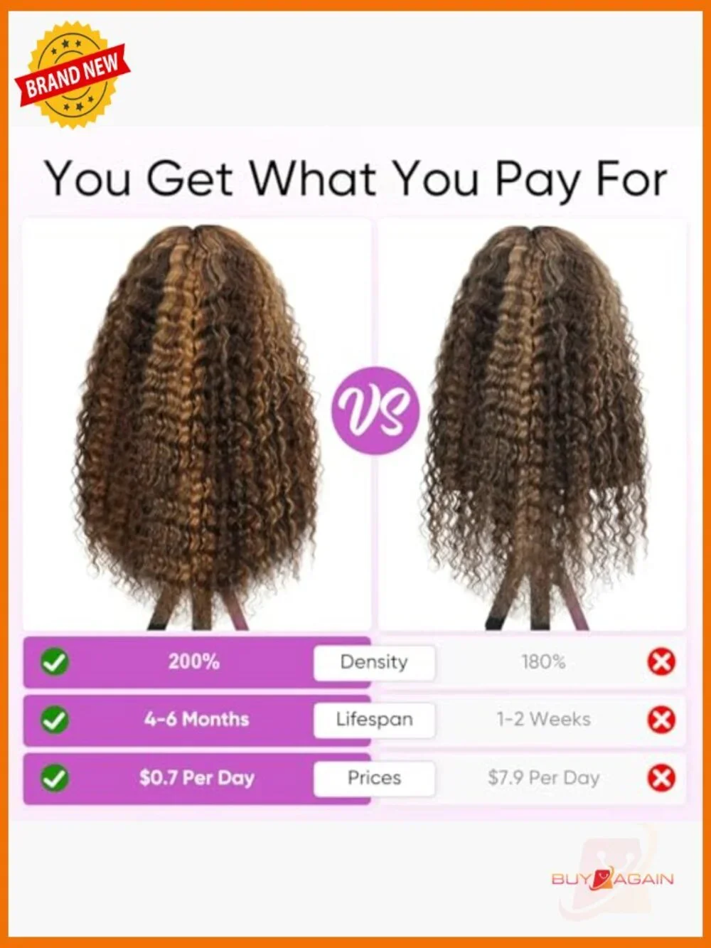 30 Inch 200% Density Lace Front Wig Human Hair 13x6 Deep Wave HD Lace Curly